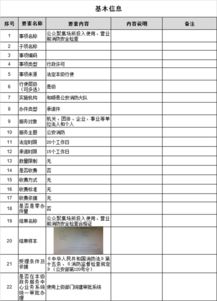 公眾聚集場(chǎng)所投入使用、營業(yè)前消防安全檢查辦事指南