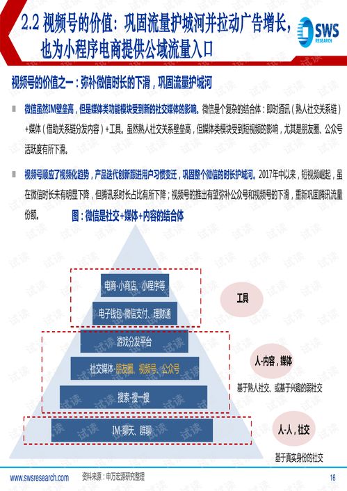 數(shù)字內(nèi)容制作服務(wù)的價(jià)值重塑 社交與精品內(nèi)容鑄基、產(chǎn)業(yè)賦能起步